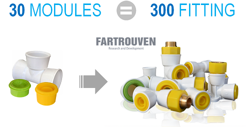 30 Elements create combinations of 300 fittings. Fartrouven R&D